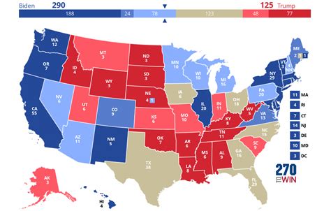 odds on 2020 election|President—Forecasting the US 2020 elections .